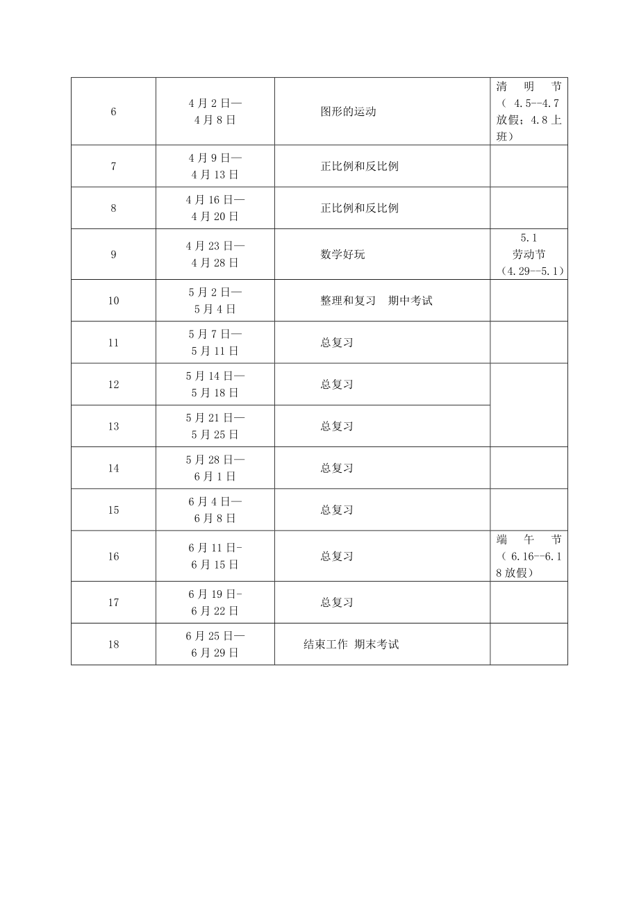 六年级数学下册教学计划北师大版.doc