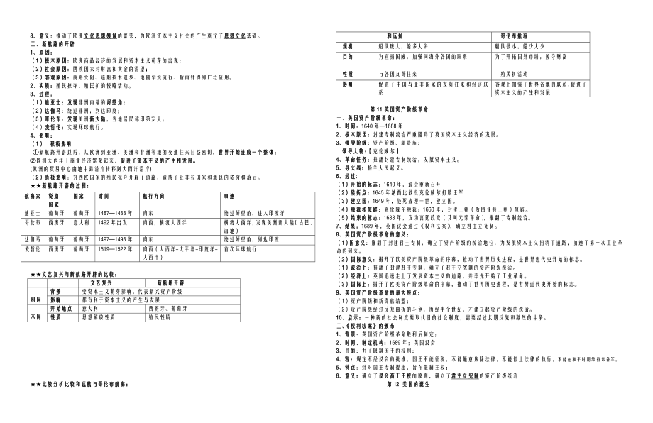 人教版九年级上册历史知识点归纳总结全册.doc