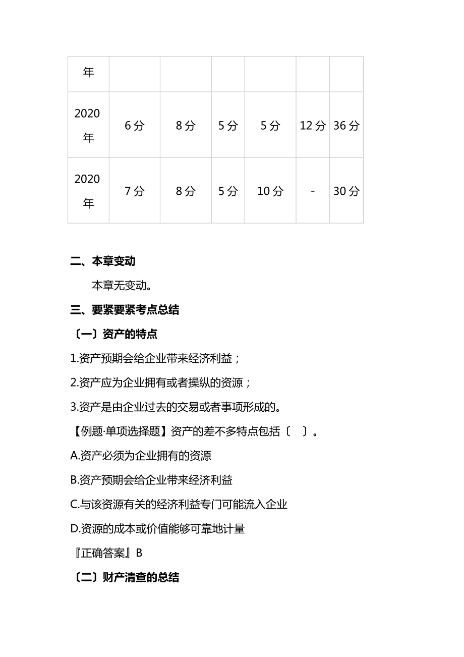 初级会计实务之资产知识点.doc