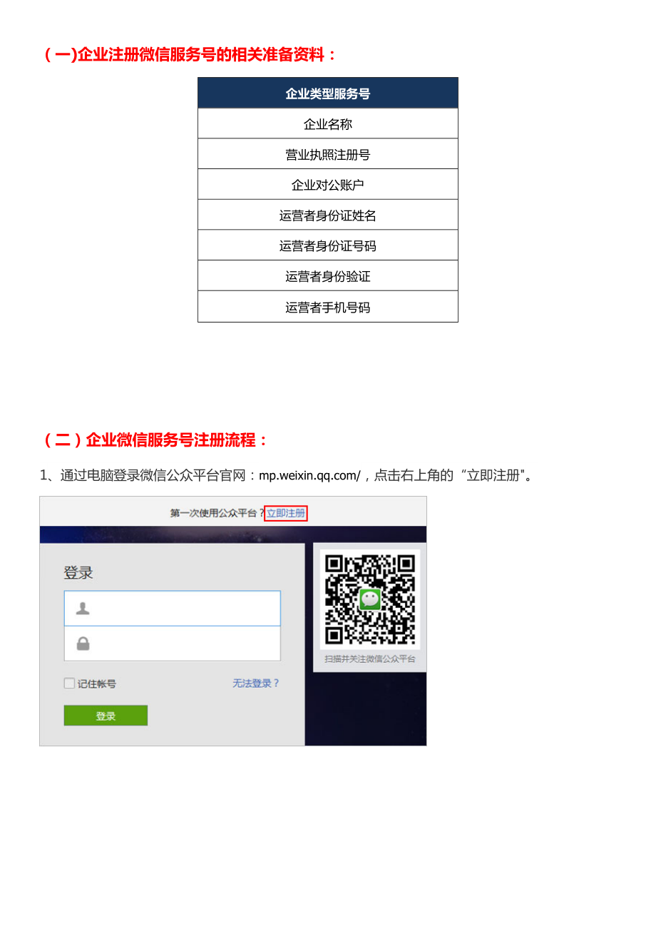 企业微信服务号的注册及认证相关流程.doc