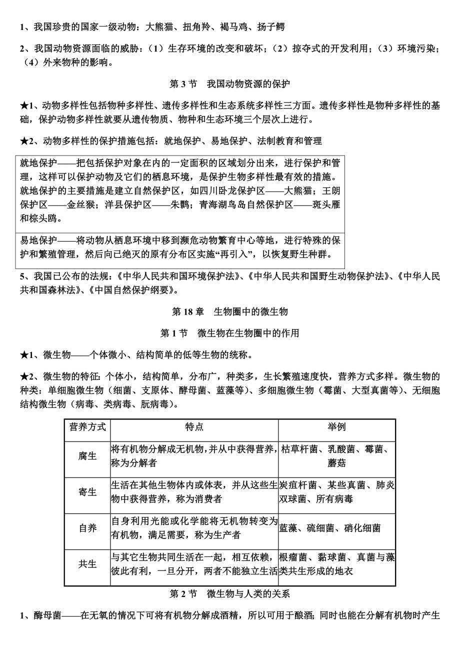 北师大版八年级上册生物知识点归纳总结.doc