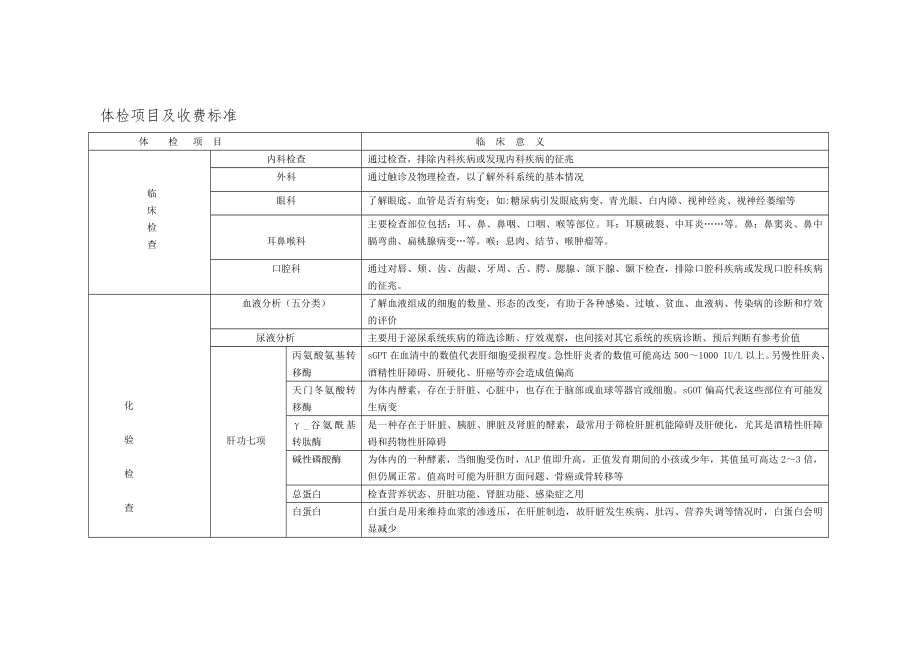 体检项目及收费标准.doc