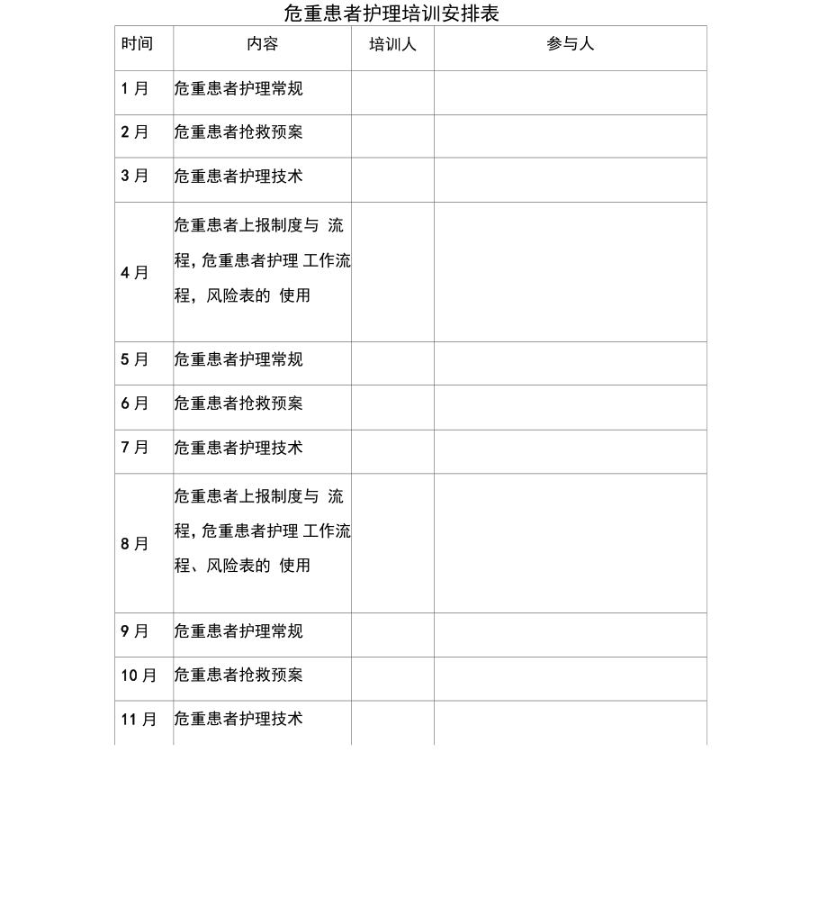 危重患者护理培训计划及安排表.doc