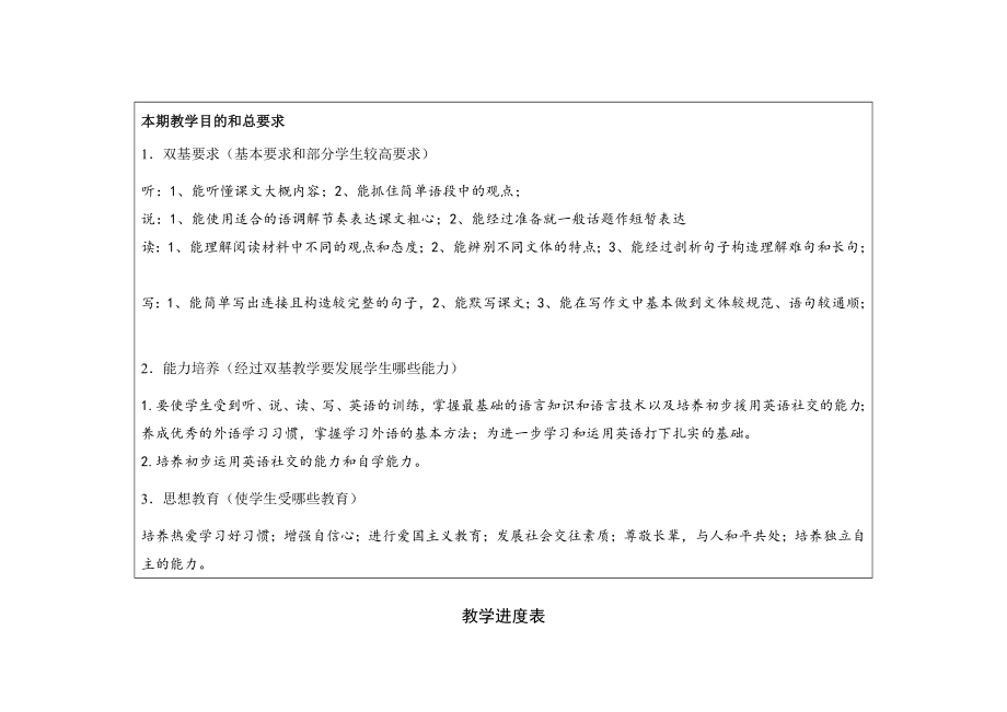 人教版英语八年级的下册的教学进度表.doc