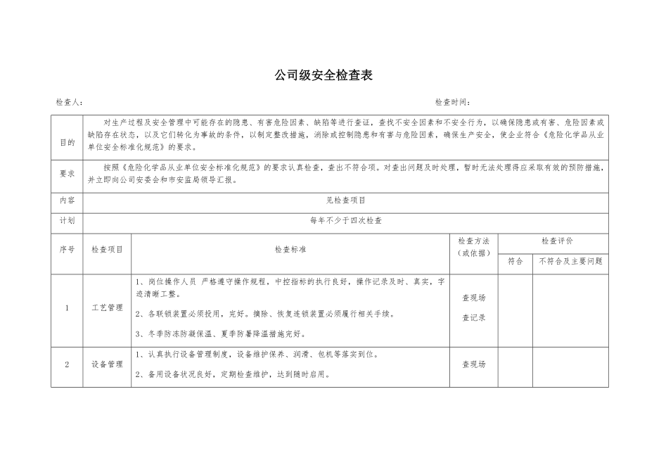 公司级安全检查表.doc