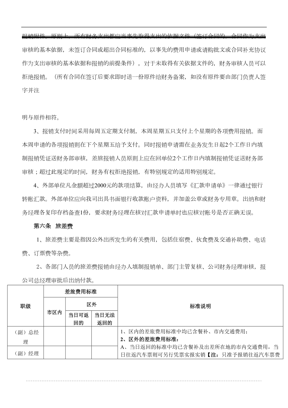 分公司财务收支审核审批制度.doc