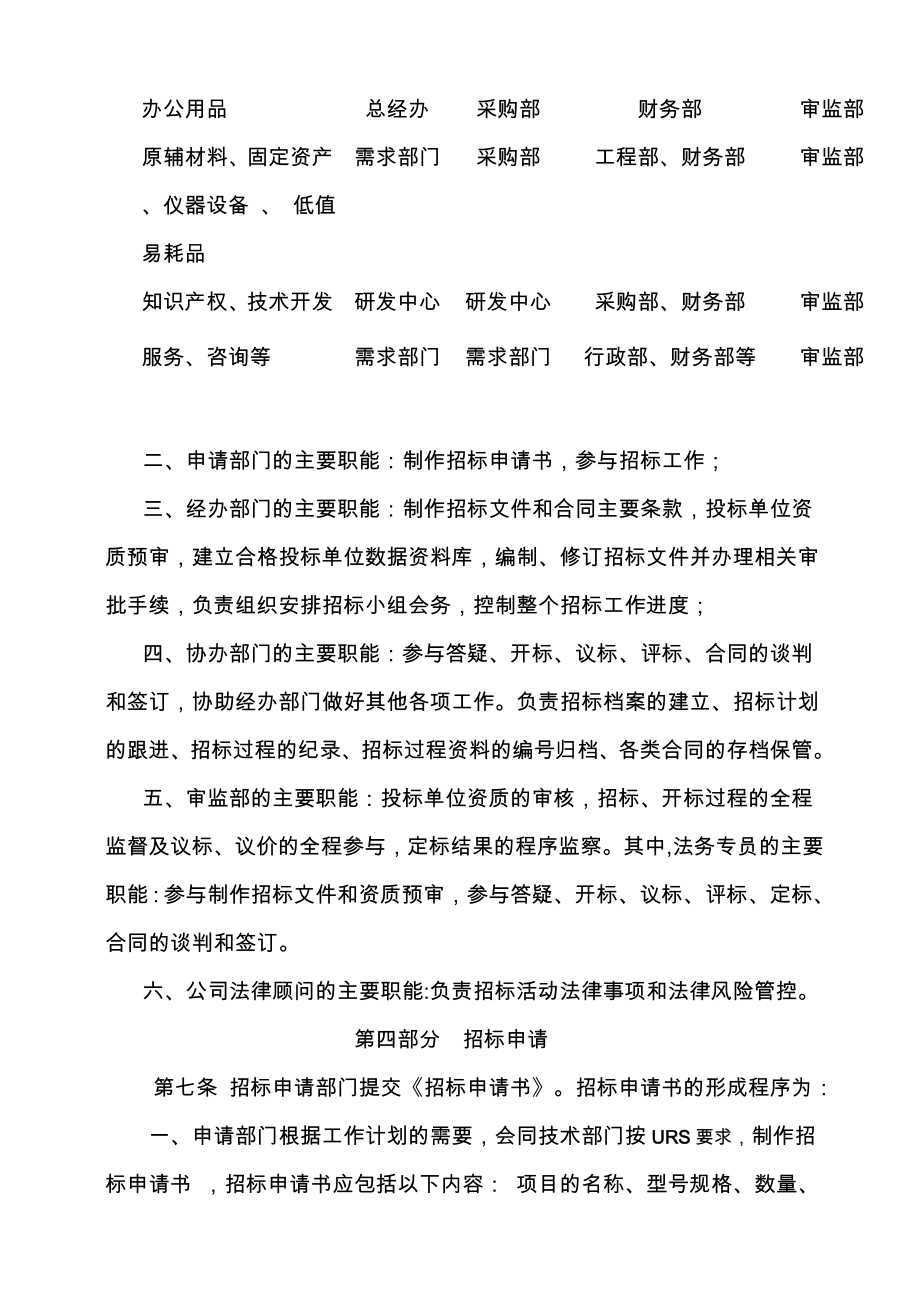 公司招标管理制度非常实用.doc