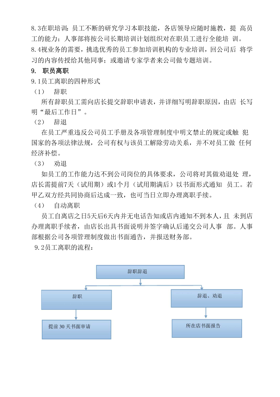 人事聘用管理制度.doc