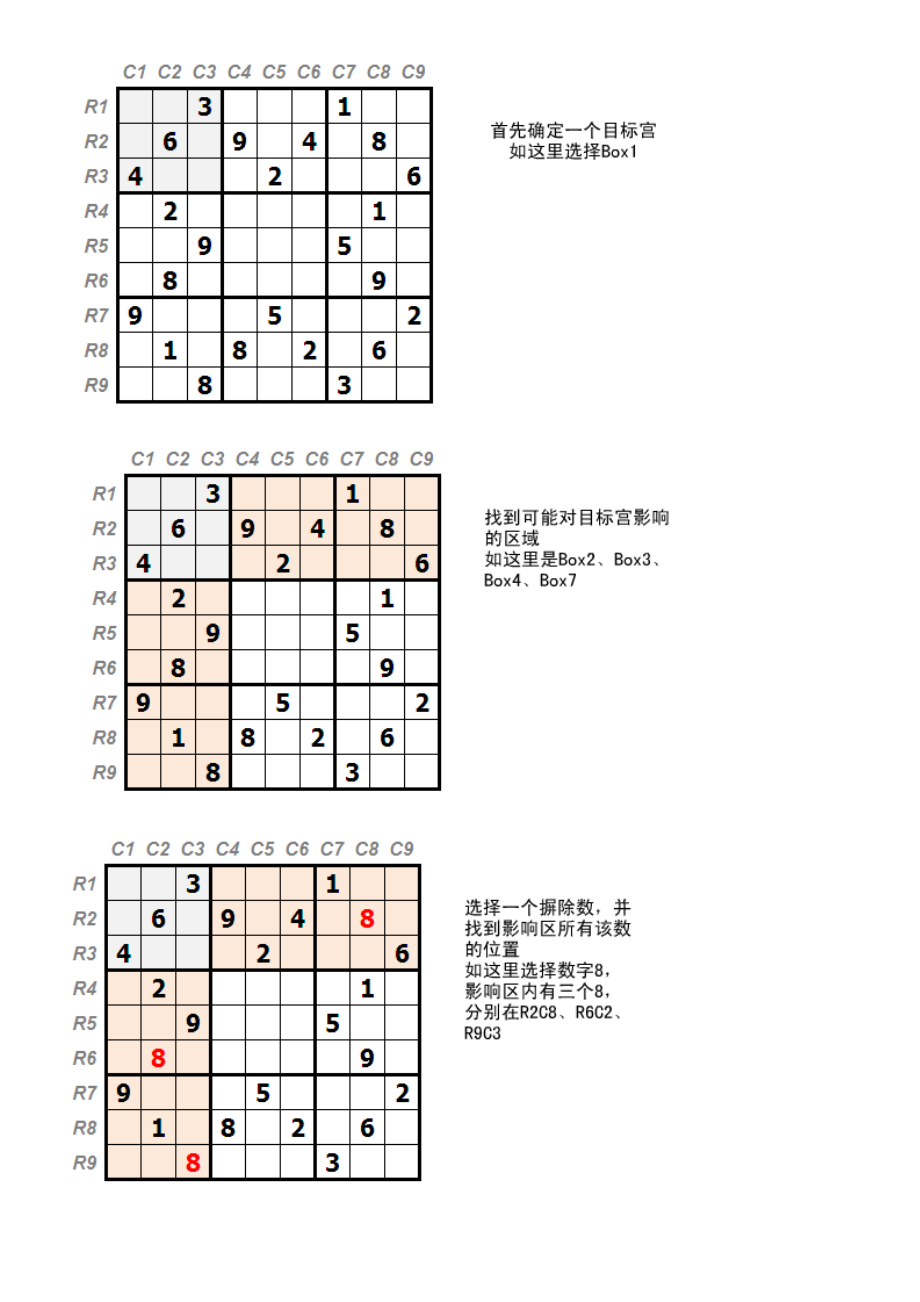 [数独入门技巧]宫摒除法使用.doc