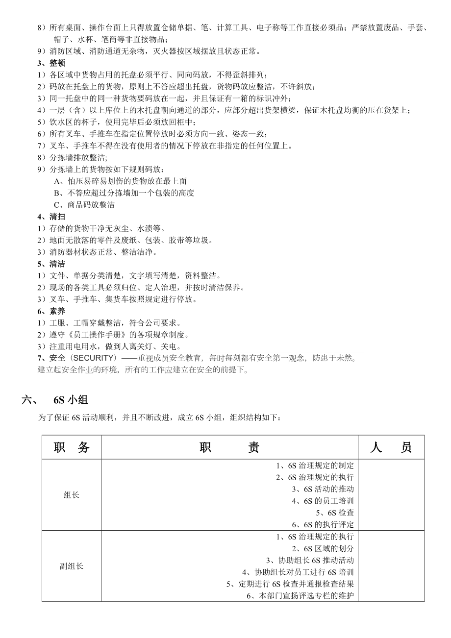 仓储6S管理制度仓库现场6S执行标准6S检查打分表格.doc