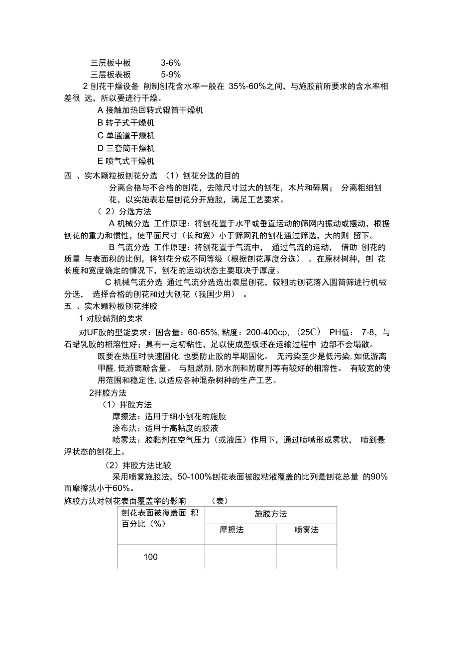 原材料实木颗粒板生产工艺流程.doc