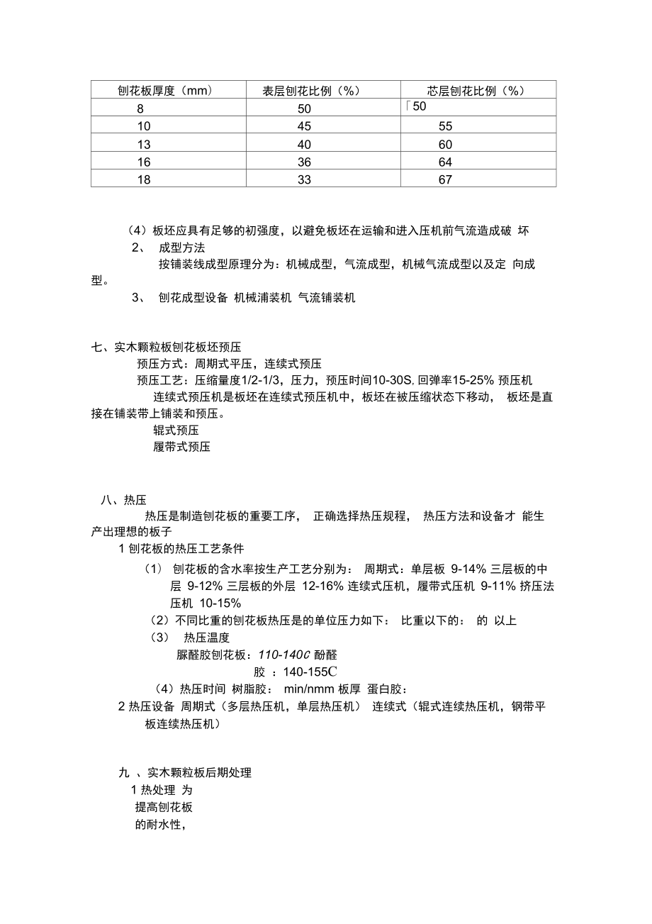 原材料实木颗粒板生产工艺流程.doc