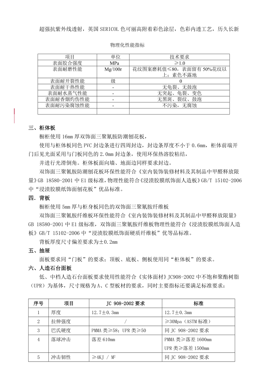 厨柜技术标准.doc