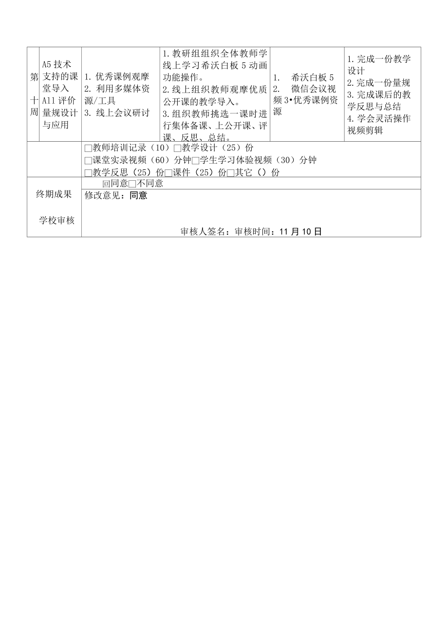 【计划】第九小学数学教研组信息技术应用专题研修计划.doc