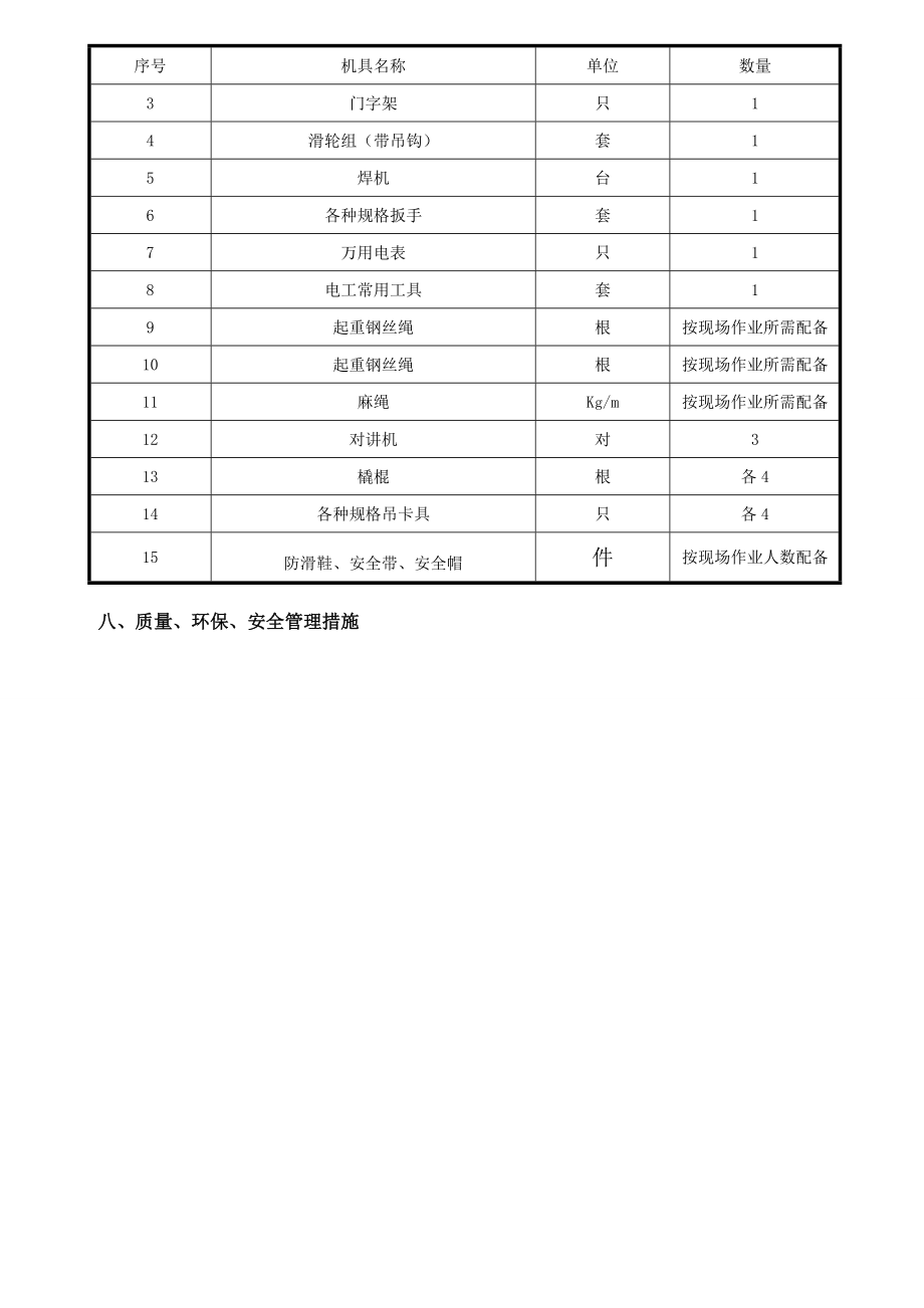 塔吊截臂方案.doc