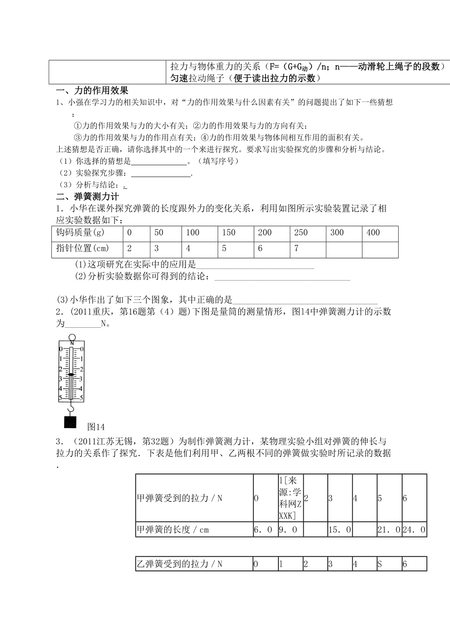 八年级下物理实验题归类答案.doc