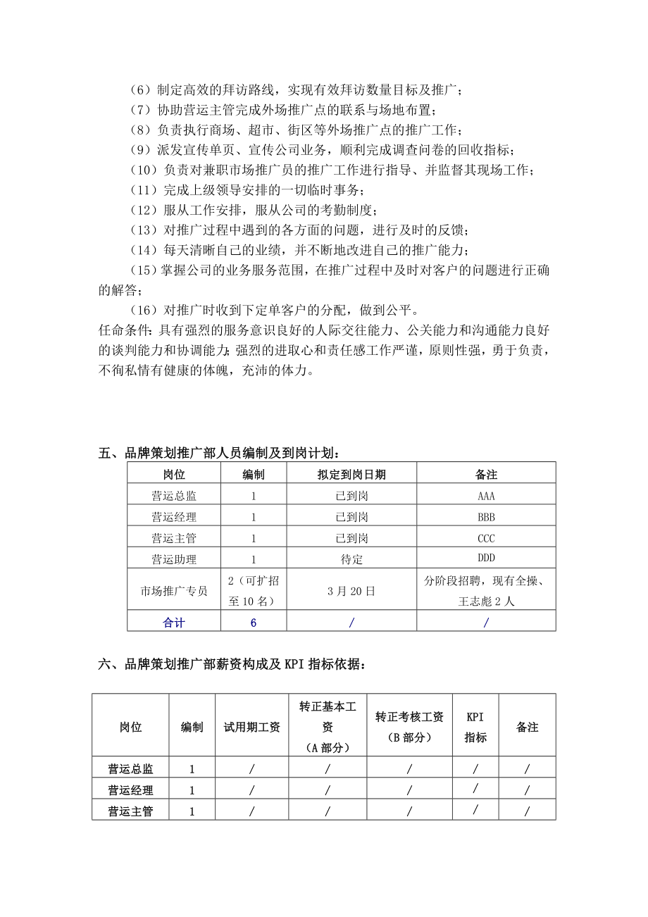 品牌策划推广部组织架构规划方案.doc