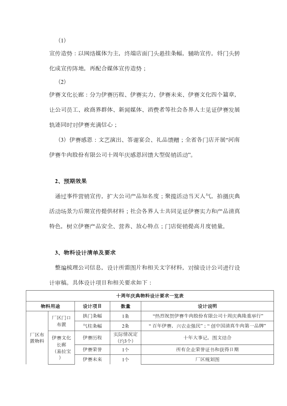 公司十周年庆典活动完整策划方案.doc