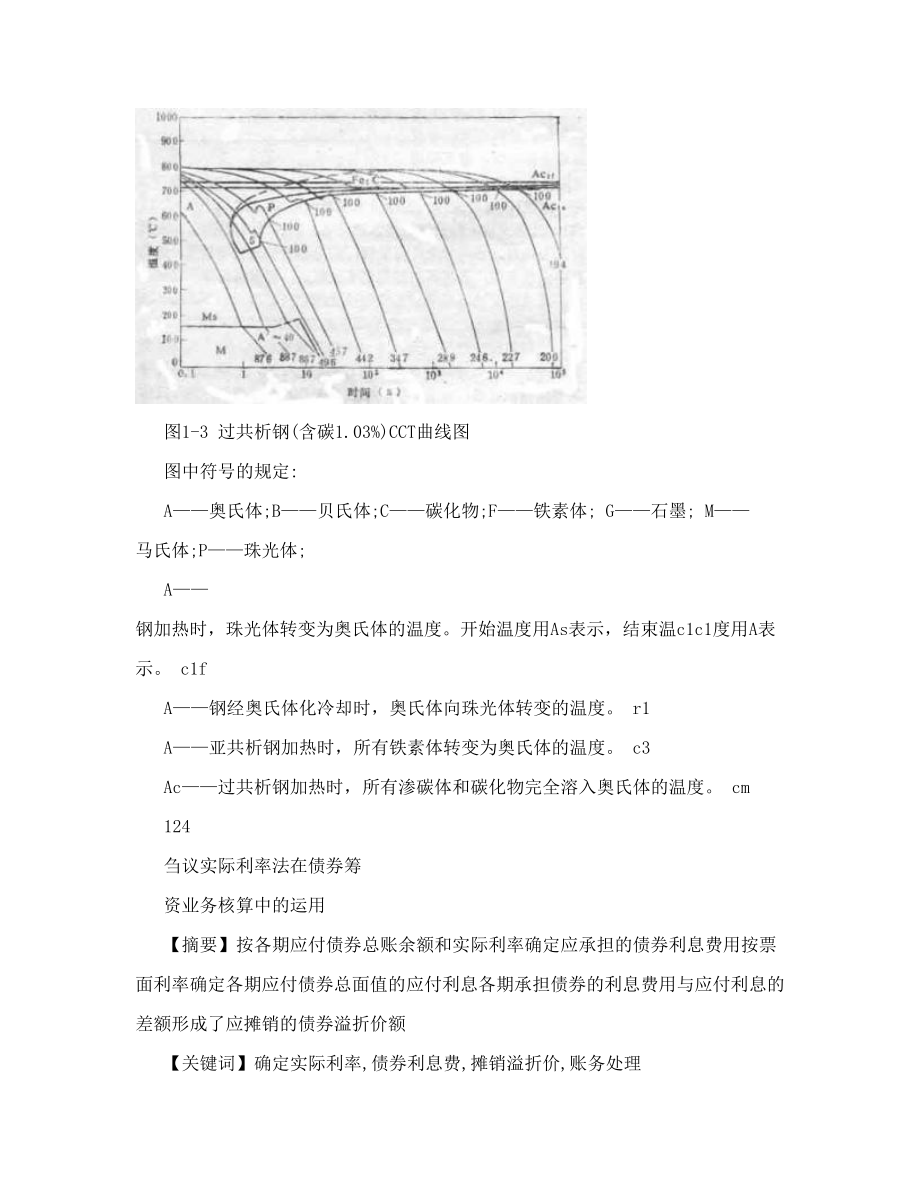 各典型钢种CCT曲线.doc