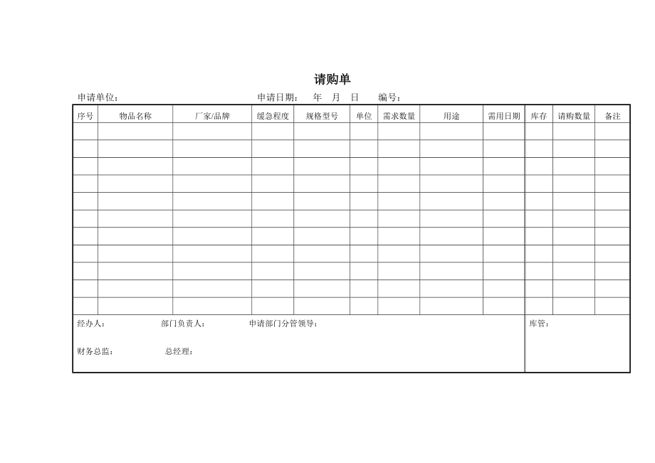 公司采购管理制度1.doc