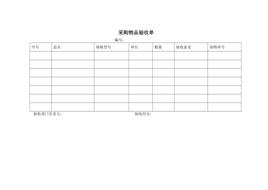 公司采购管理制度1.doc