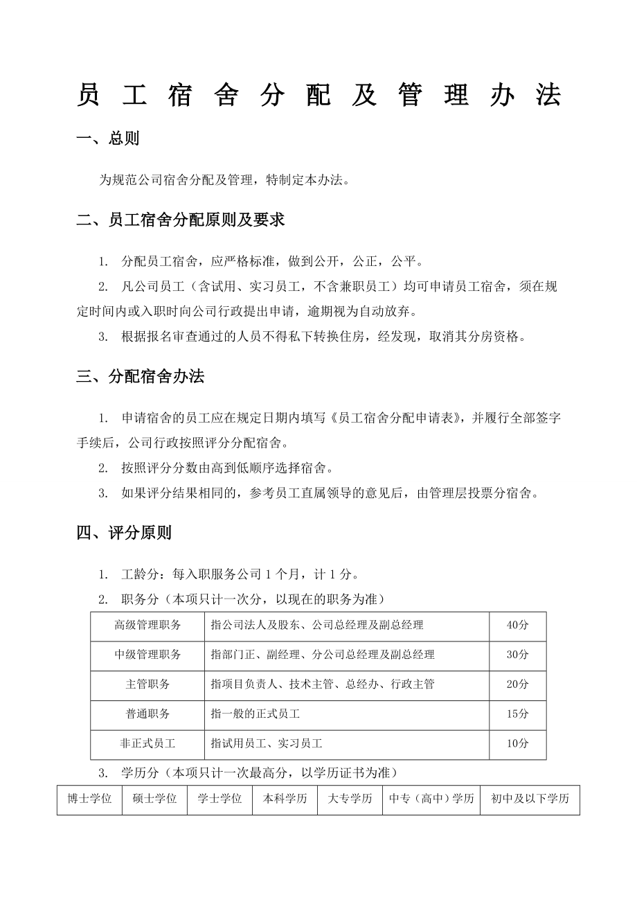 员工宿舍分配及管理办法含申请表.doc