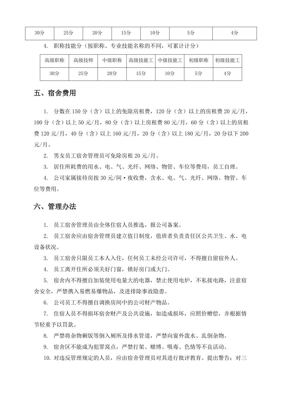 员工宿舍分配及管理办法含申请表.doc