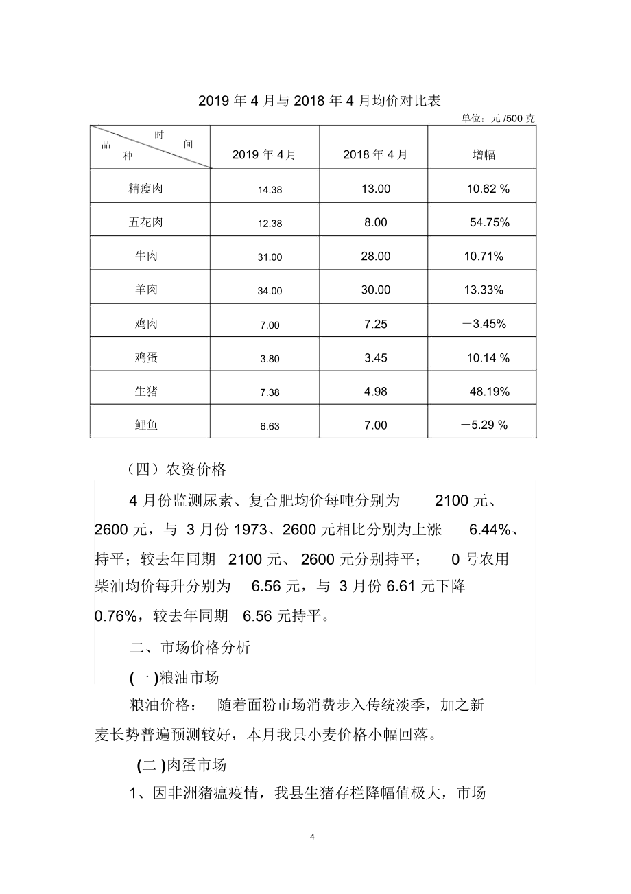 价格监测与分析.doc