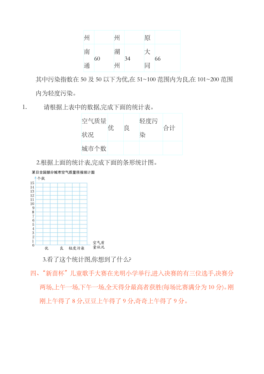 人教版小学四年级数学下册第七单元测试卷.doc