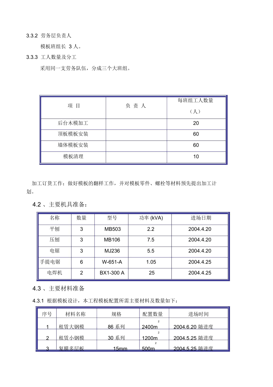 北京某现浇剪力墙结构工程模板施工方案.doc