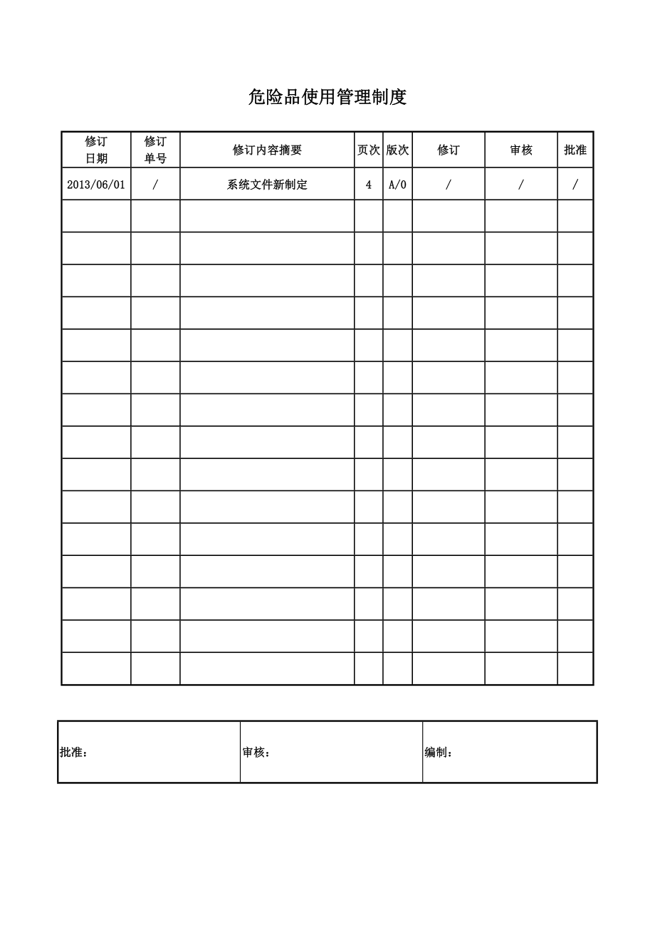 危险品使用管理制度.doc