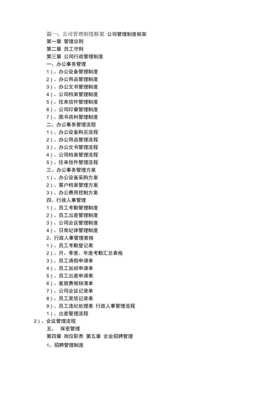 公司规章制度框架(共5篇).doc