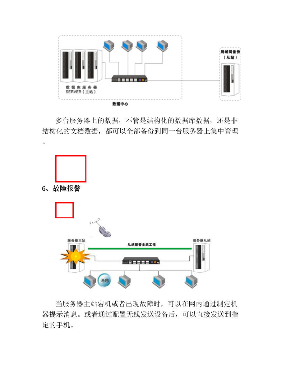 医疗行业解决方案汇总.doc