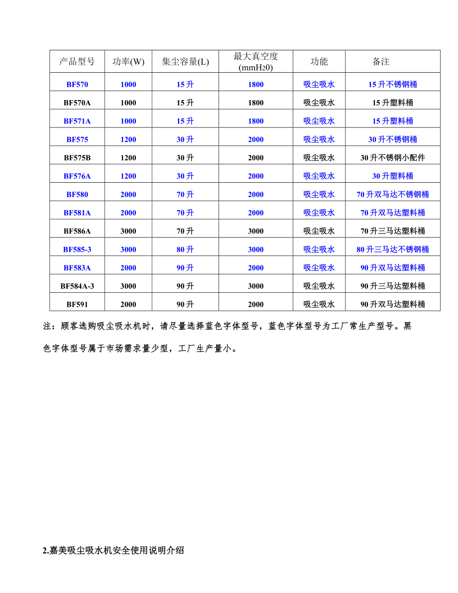 嘉美吸尘器手册.doc