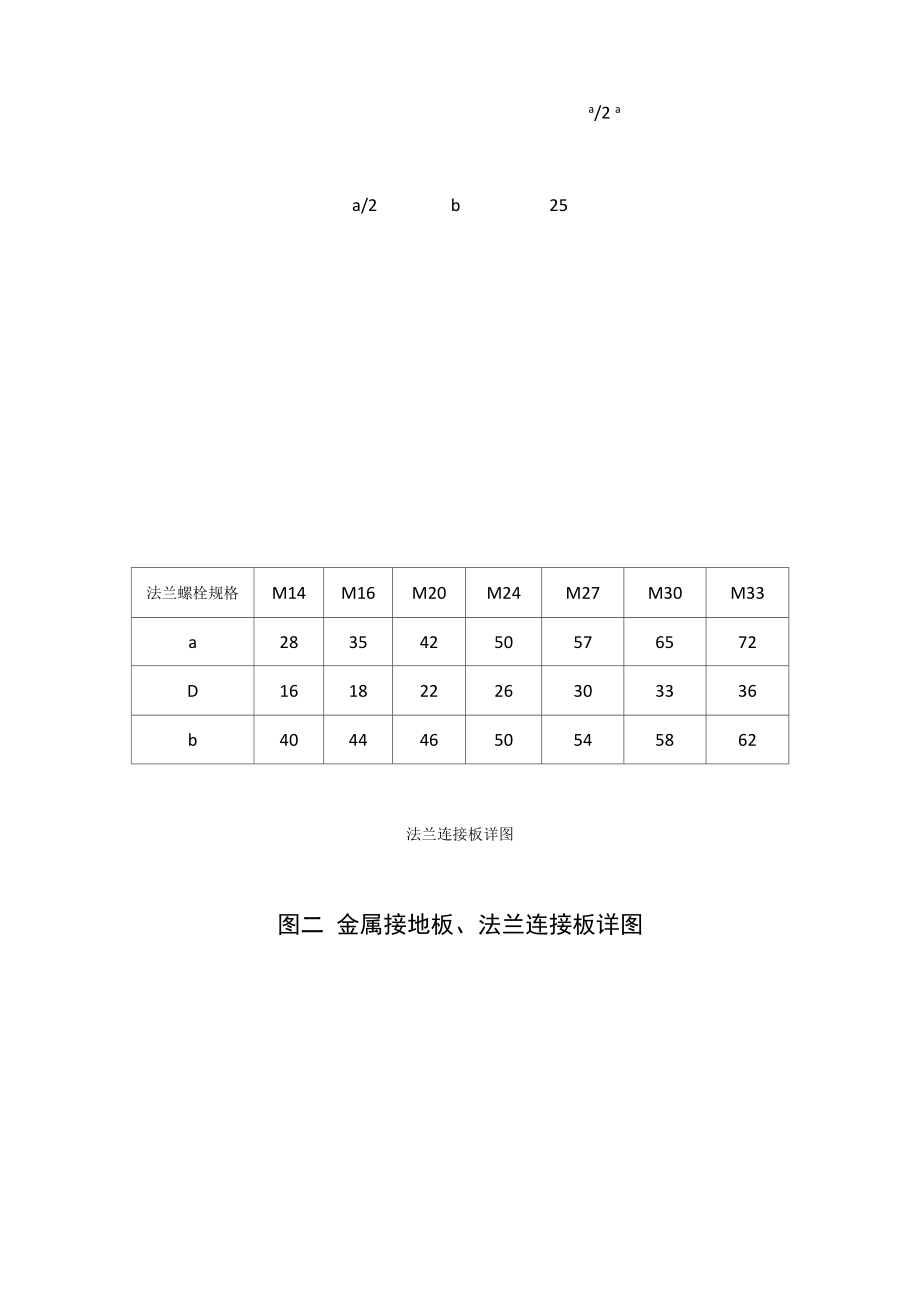 保护接地及静电跨接线管理规定1.doc