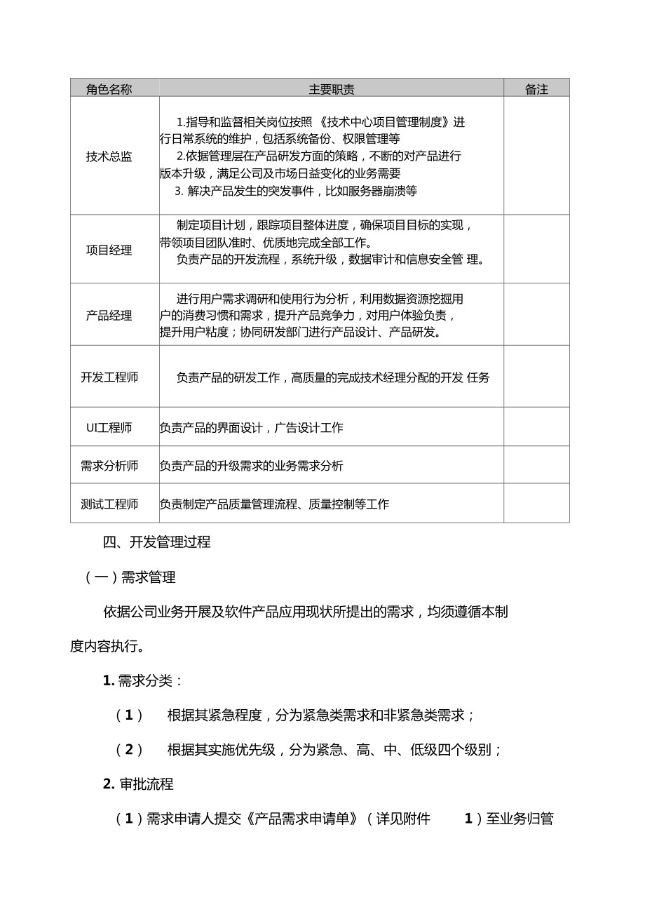 互联网行业项目管理规章制度内容完整文档.doc