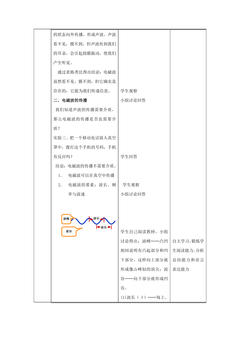 九年级物理全册21.2《电磁波的海洋》教学设计（新版）新人教版.doc