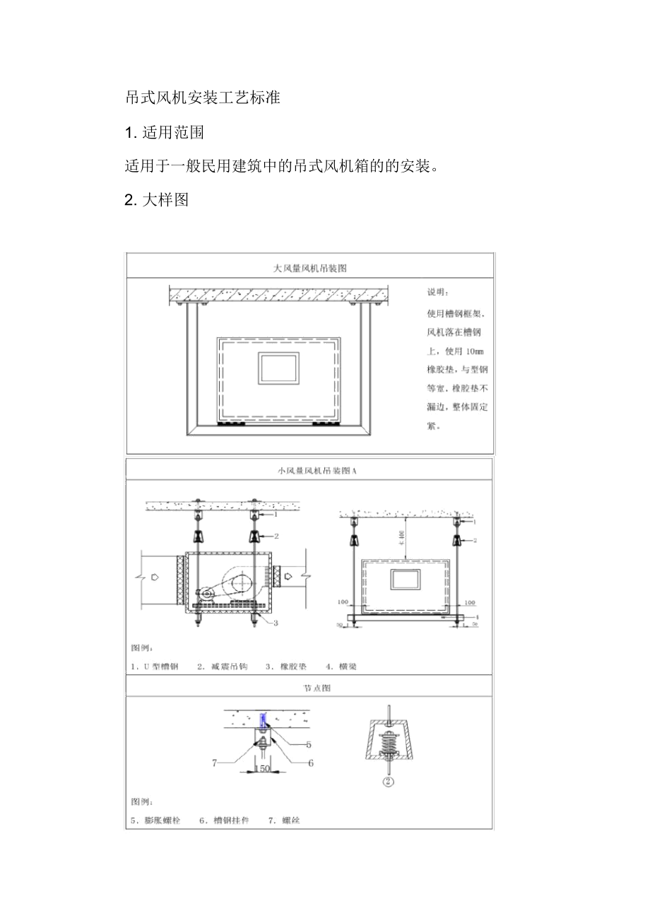 吊式风机安装工艺标准.doc