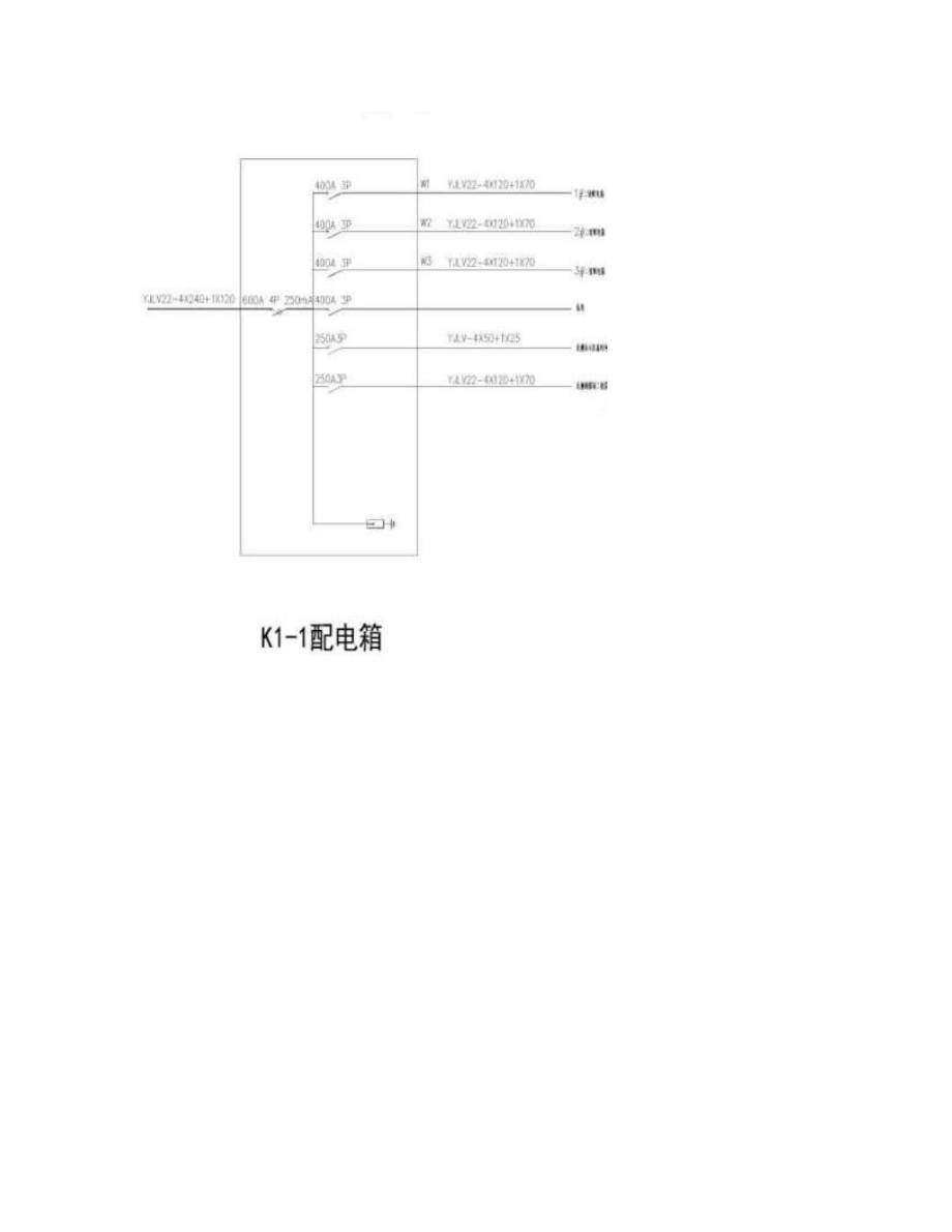 一级配电箱配置图.doc