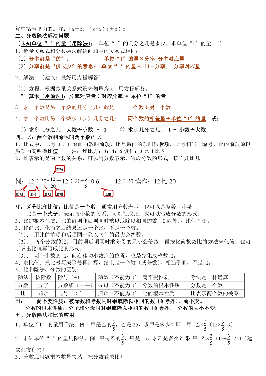 五年级下册数学重点知识全面归纳总结.doc