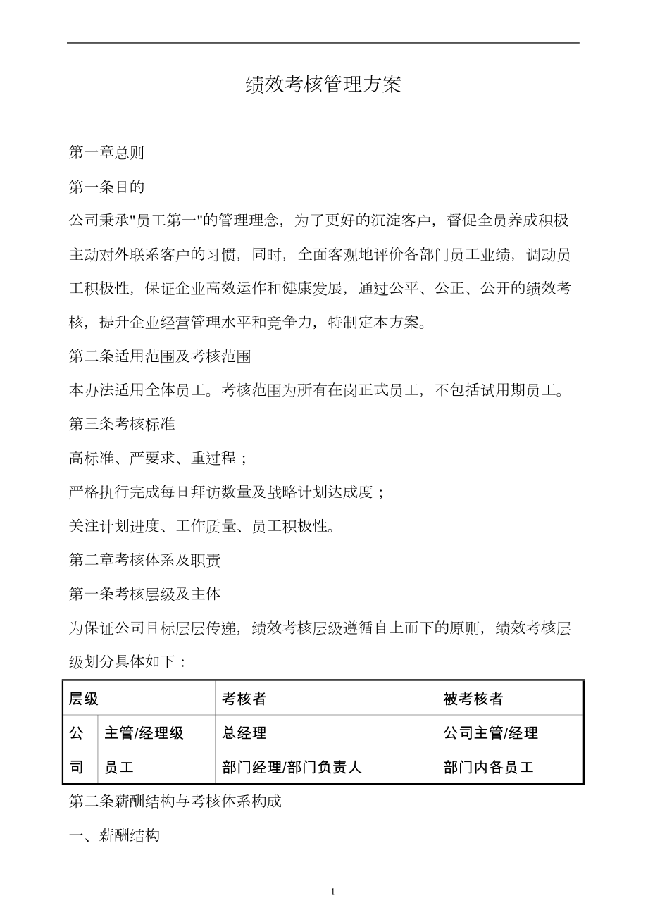 创业公司绩效考核方案.doc