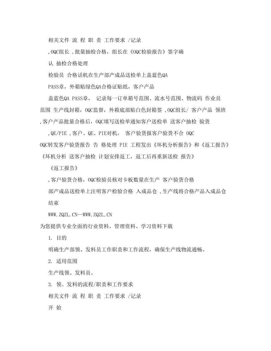 制造业公司全套生产流程图.doc