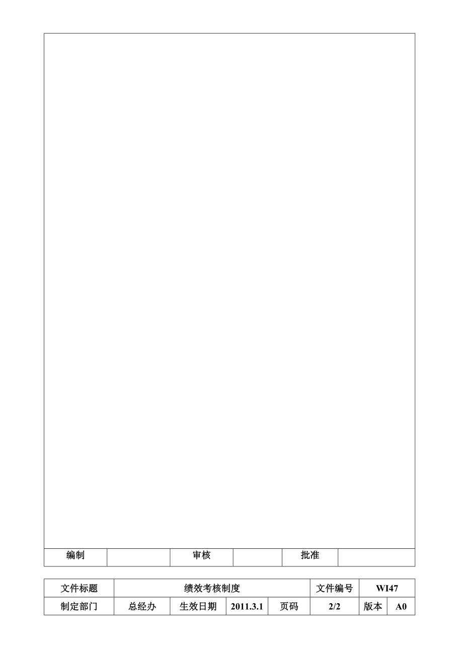 五金制造业公司绩效考核制度培训资料.doc