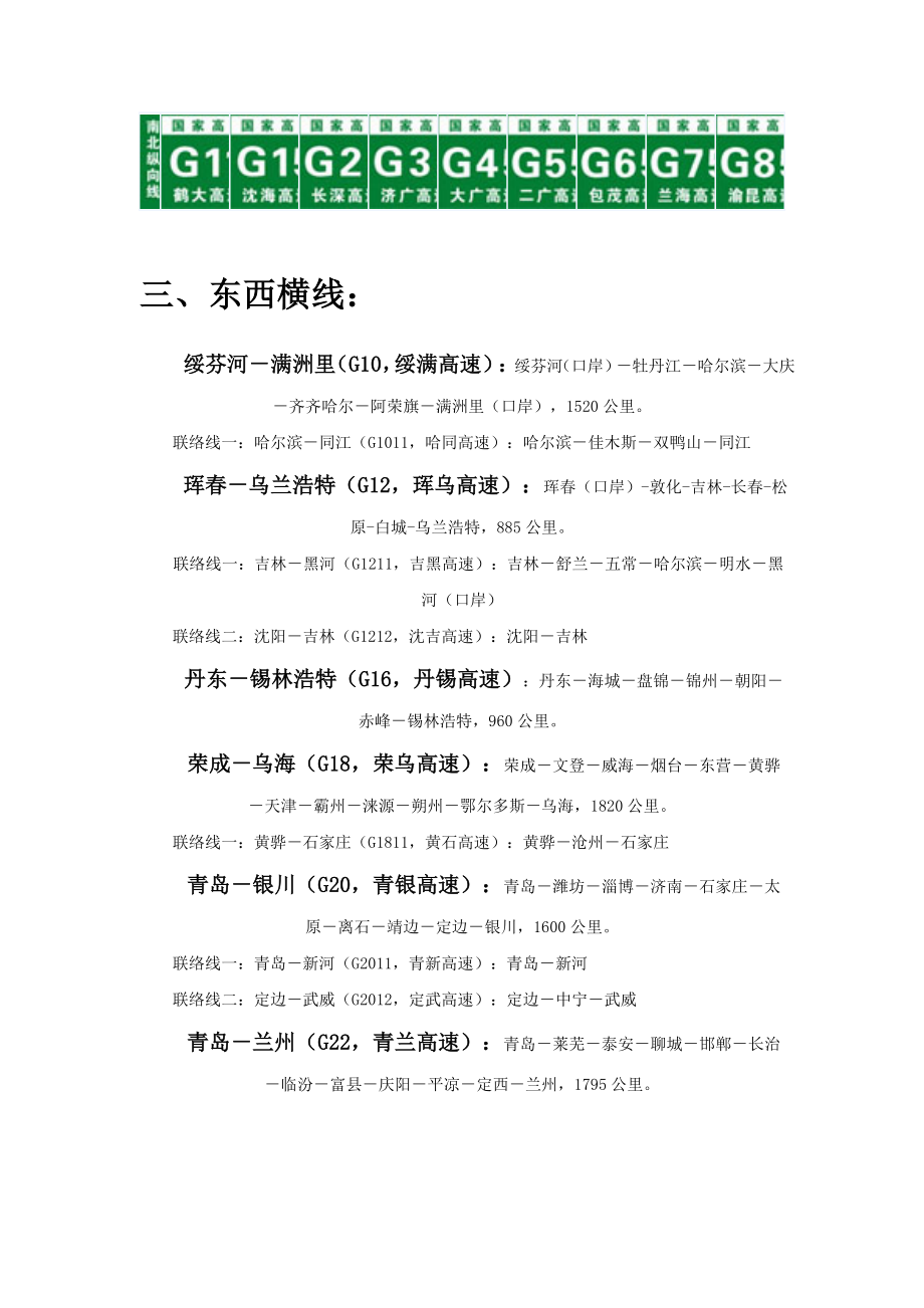 中国高速公路网介绍.doc