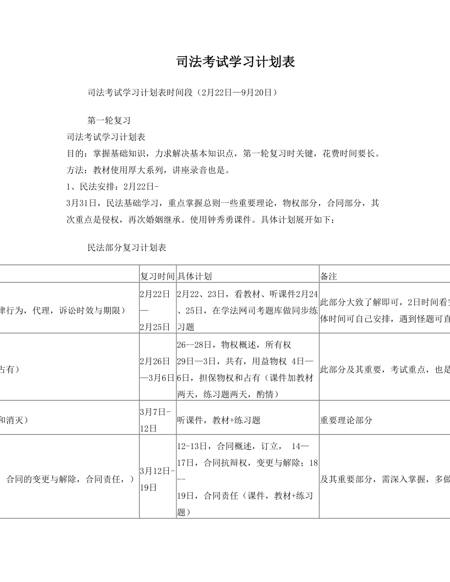 司法考试学习计划表.doc