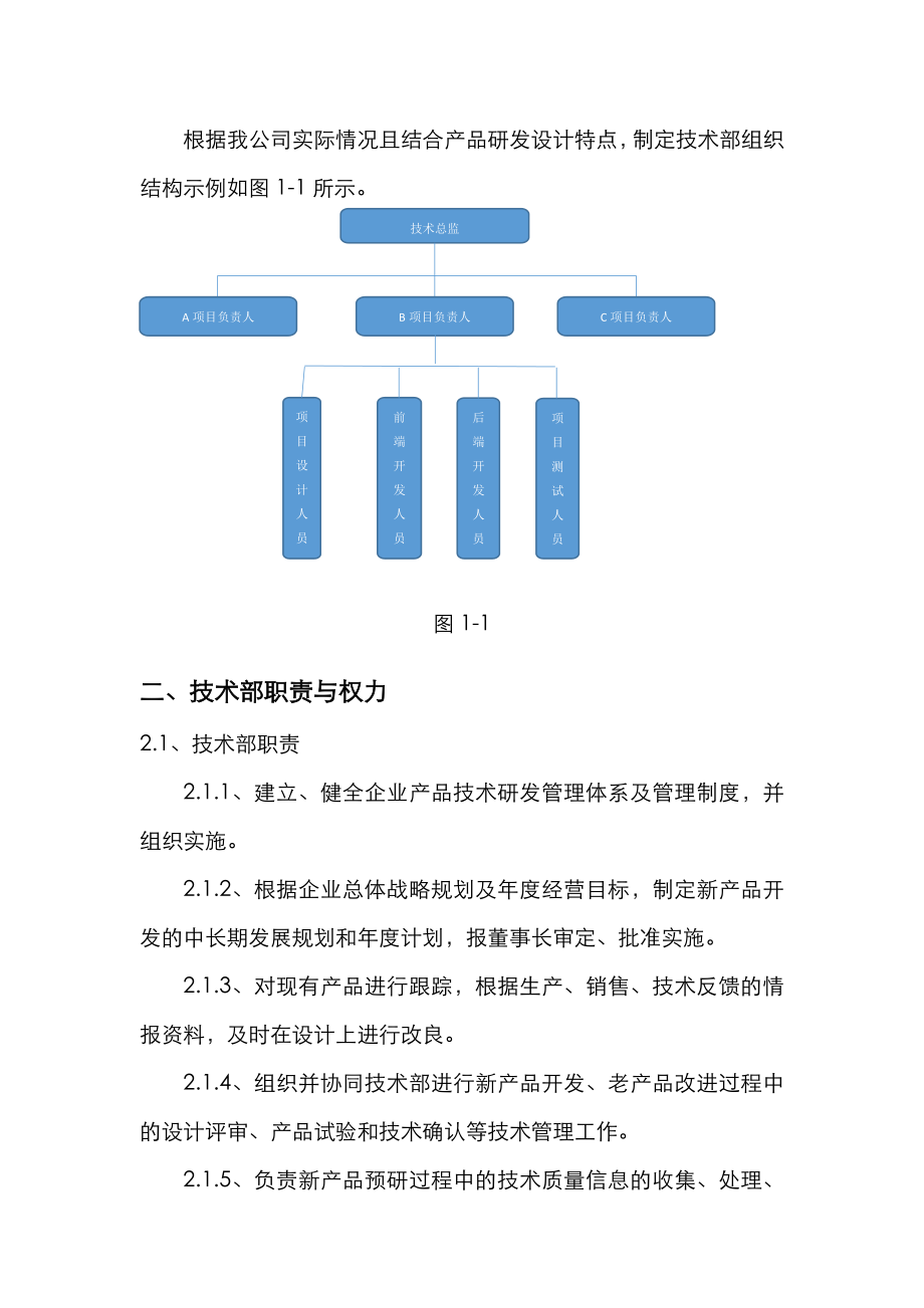 公司技术部管理制度.doc