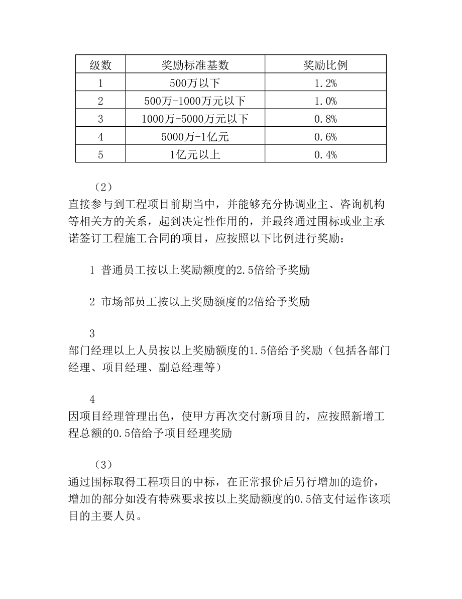 全员销售的管理办法.doc