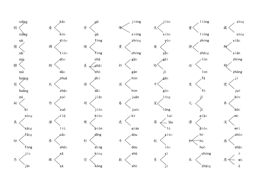 人教版三年级语文下册多音字练习(1).doc