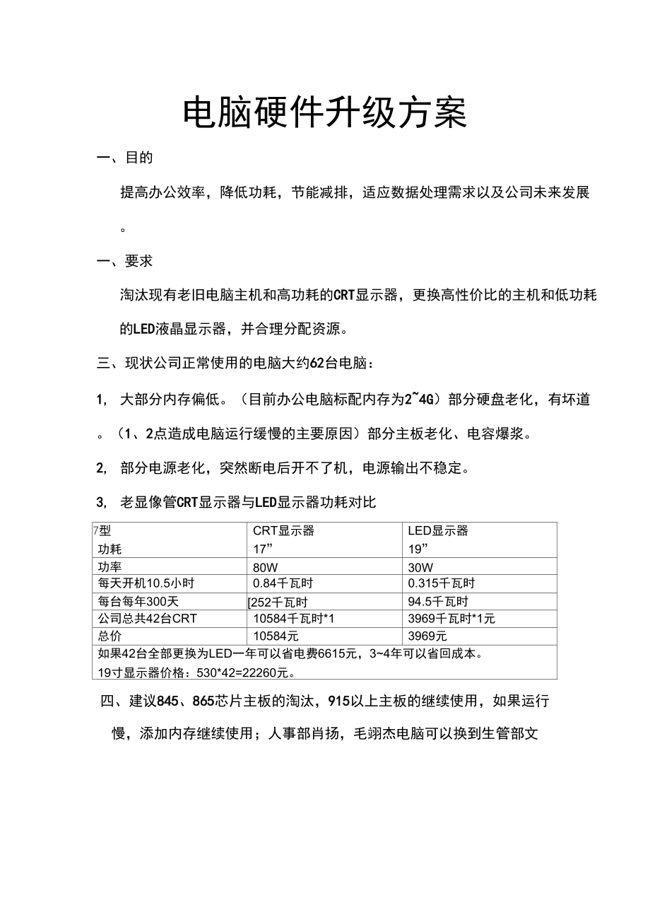 公司老电脑硬件升级计划方案网管.doc