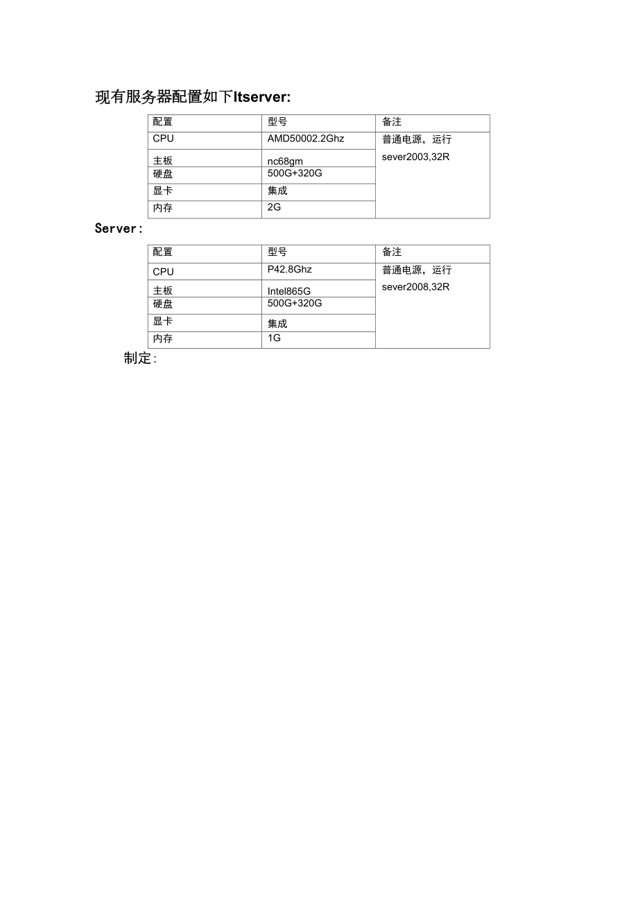 公司老电脑硬件升级计划方案网管.doc